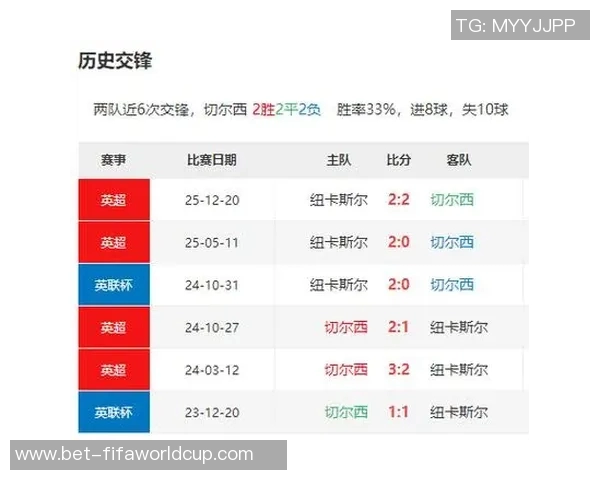 西布朗维奇主场迎战狼队期待精彩对决双方争夺英超积分榜重要位置